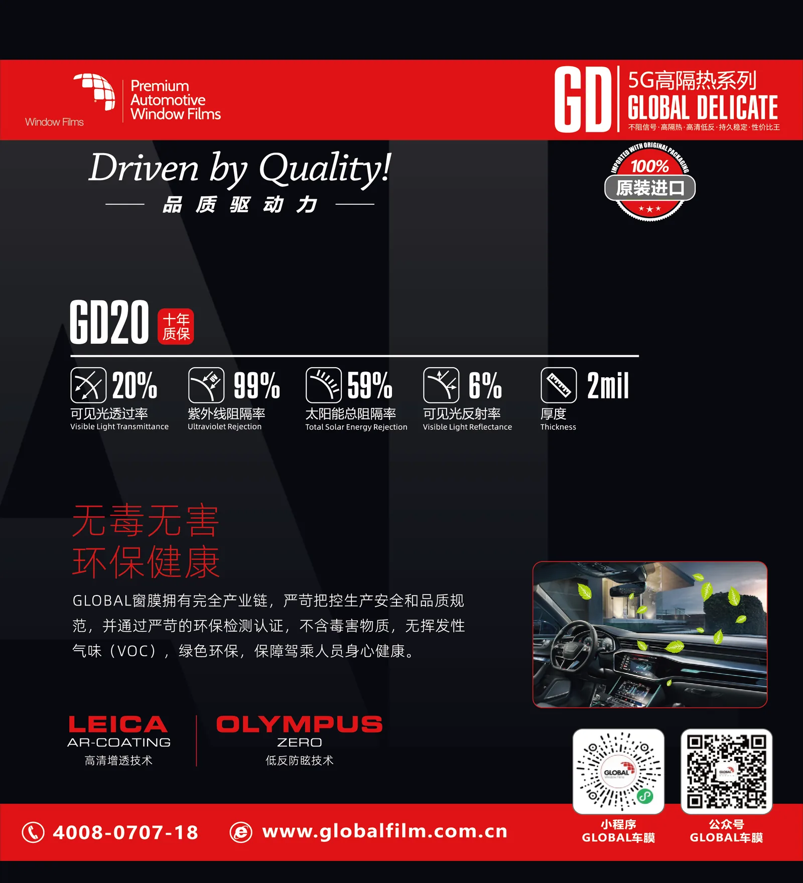 GD20汽车窗膜参数与特点