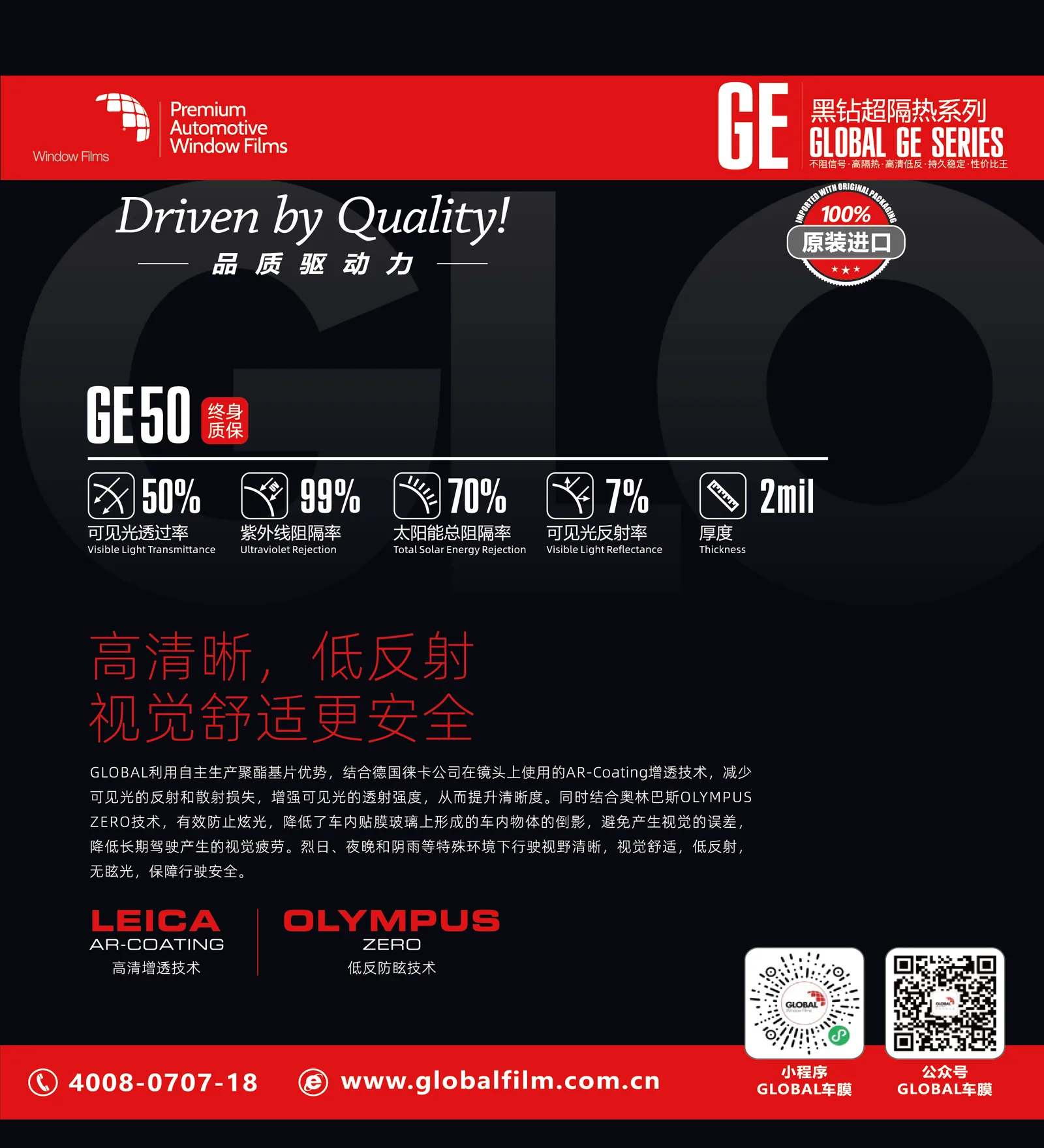 GE50汽车窗膜参数与特点