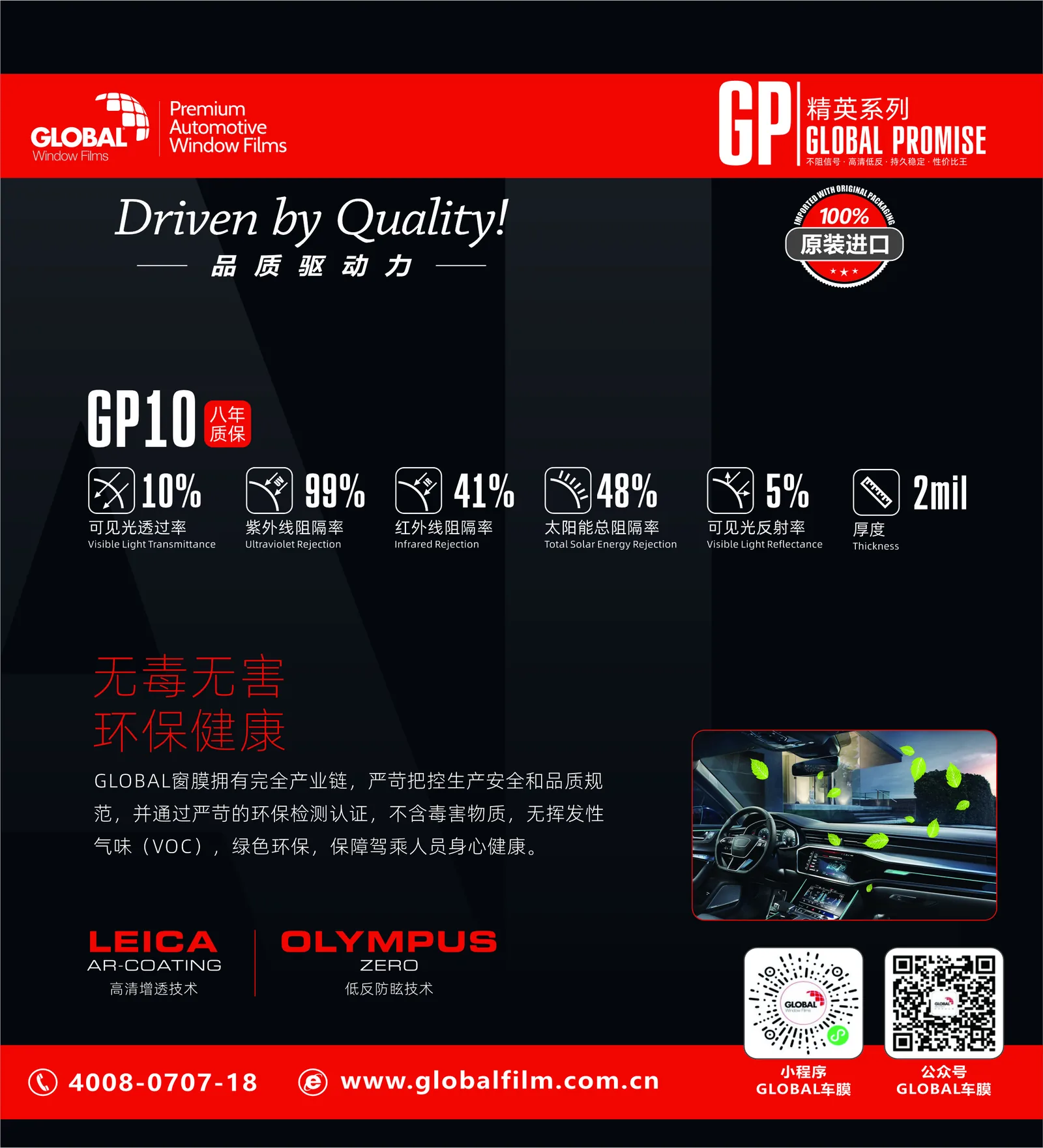 GP10汽车窗膜参数与特点