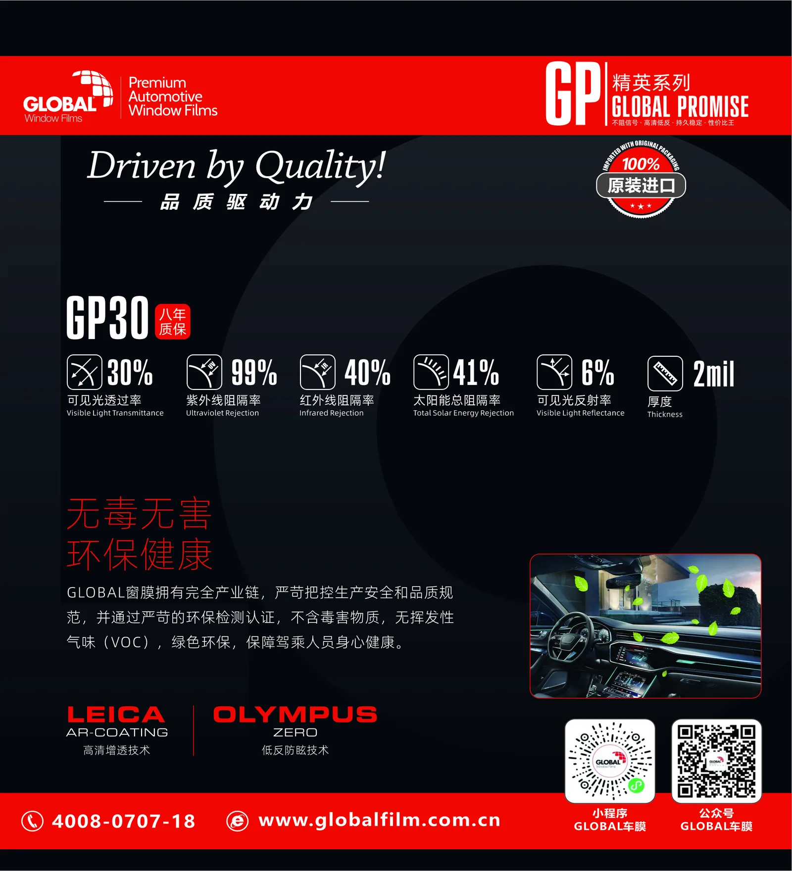 GP30汽车窗膜参数与特点