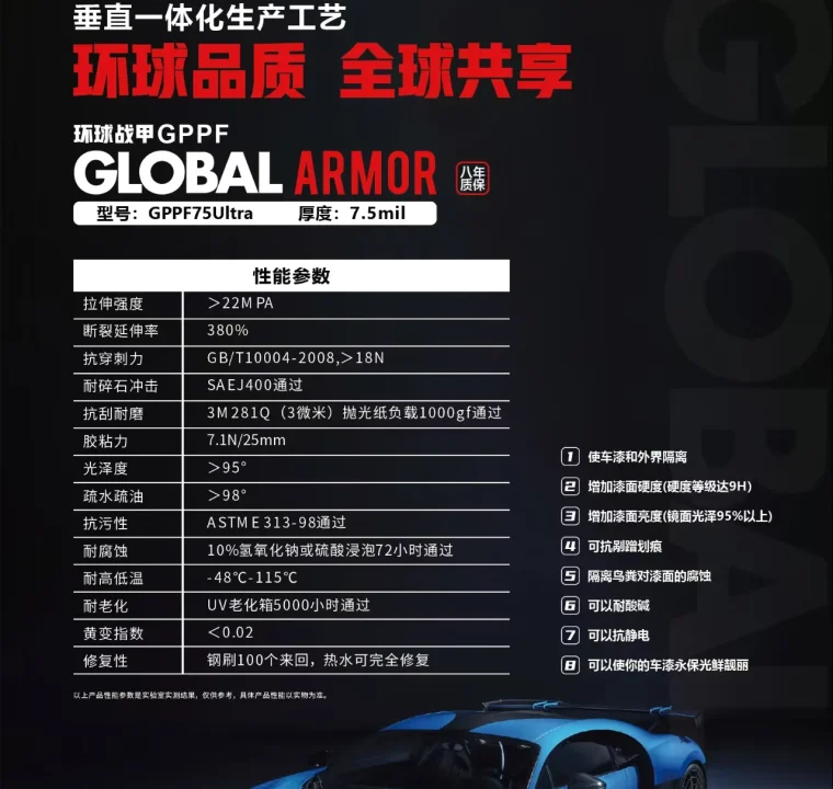 GPPF75Ultra漆面保护膜性能参数
