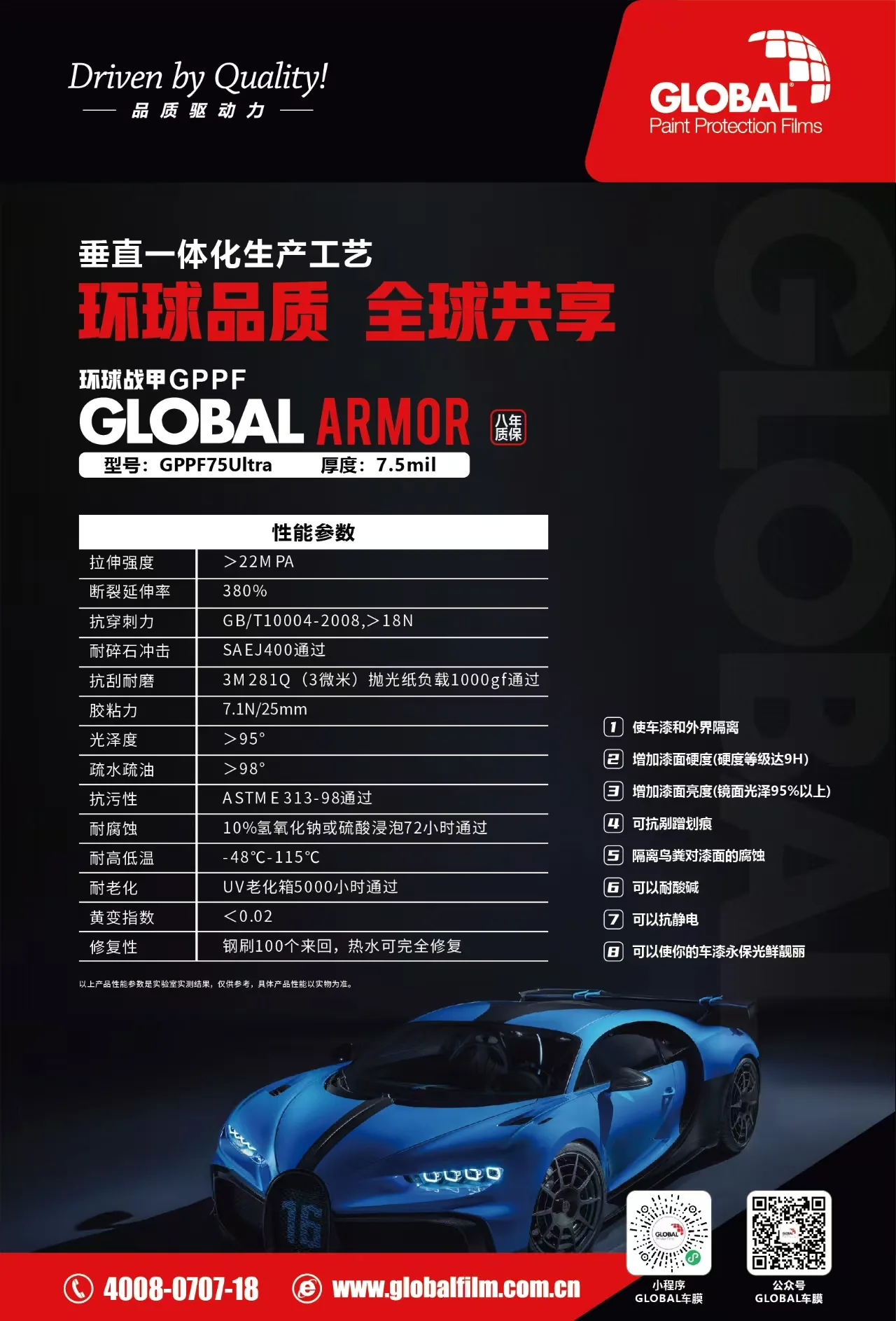 GPPF75Ultra漆面保护膜性能参数