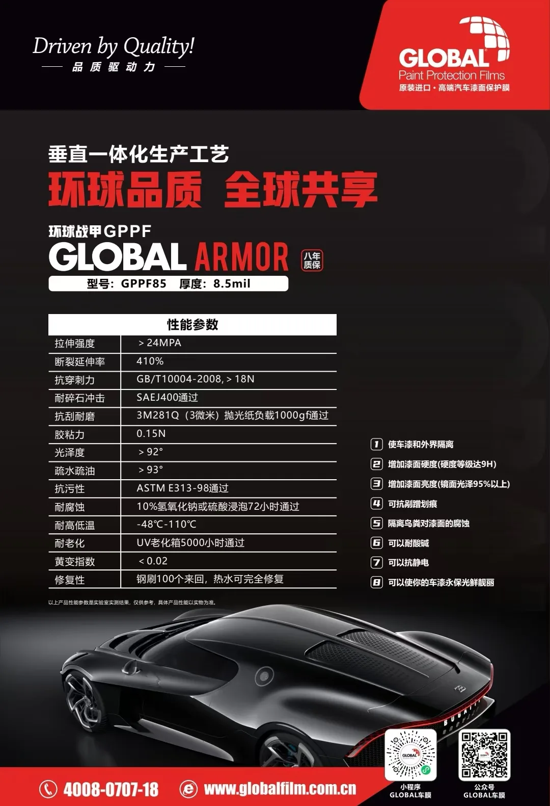 GPPF85漆面保护膜性能参数