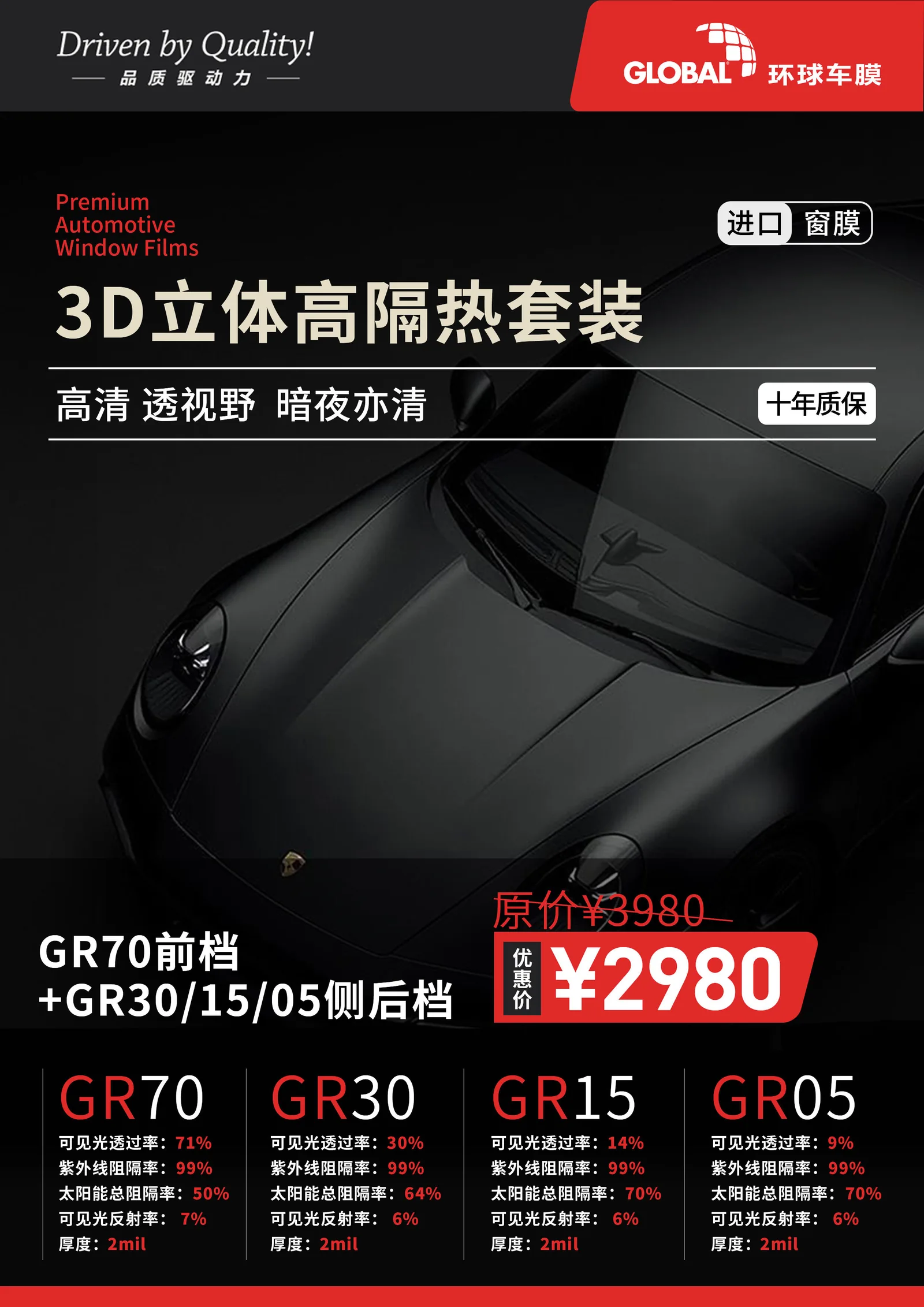 GR 3D立体高隔热套餐价格及型号参数