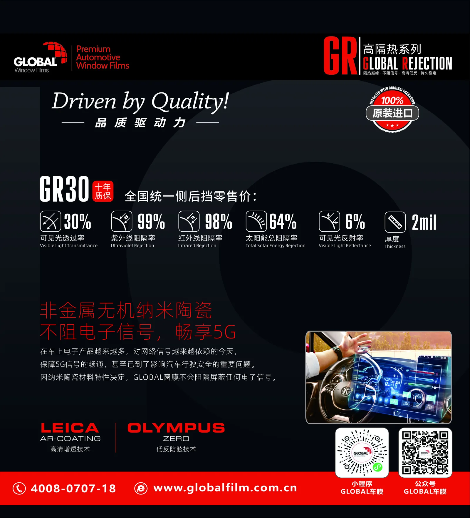 GR30汽车窗膜参数与特点