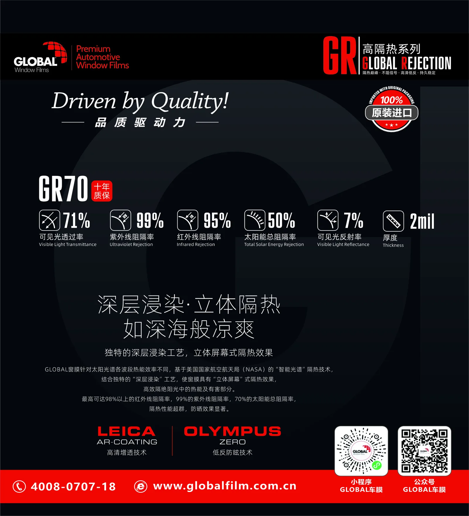 GR70汽车前挡膜参数与特点